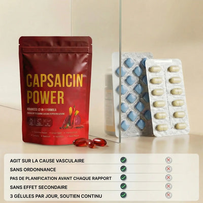 CAPSAICIN POWER® Circulation et Vitalité