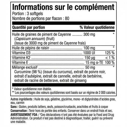 CAPSAICIN POWER® Circulation et Vitalité