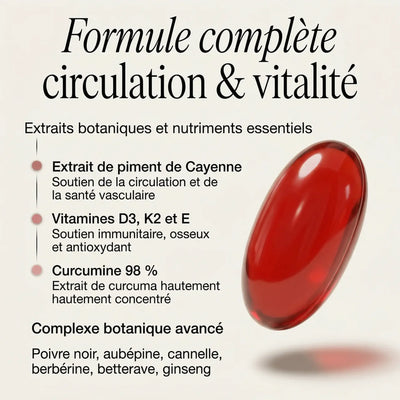 CAPSAICIN POWER® Circulation et Vitalité